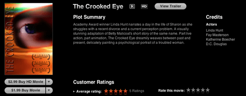 TheCrookedEye iTunes - D.C. Douglas