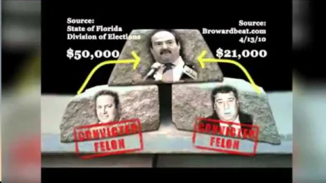 Graphic showing two convicted felons with monetary amounts and a central figure speaking at a podium.