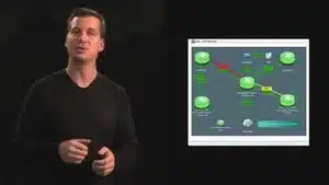 Navigating The Intricacies Of Medical Narration: From Corporate Videos To Patient Education | D.c. Douglas A man in a black shirt presenting a network diagram displayed on a screen beside him.